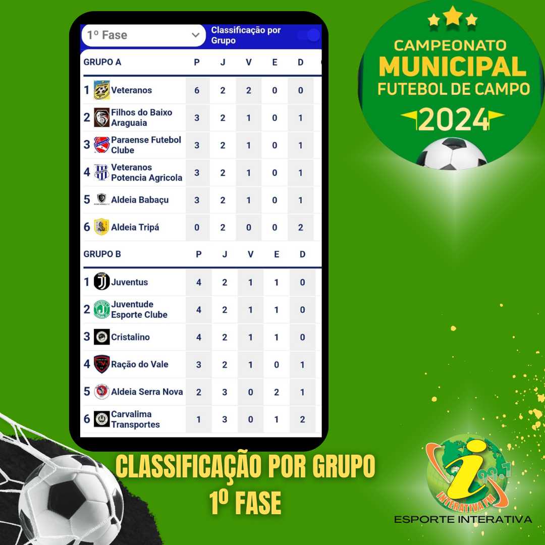 Post Instagram dia de jogo futebol moderno grunge azul e preto 28