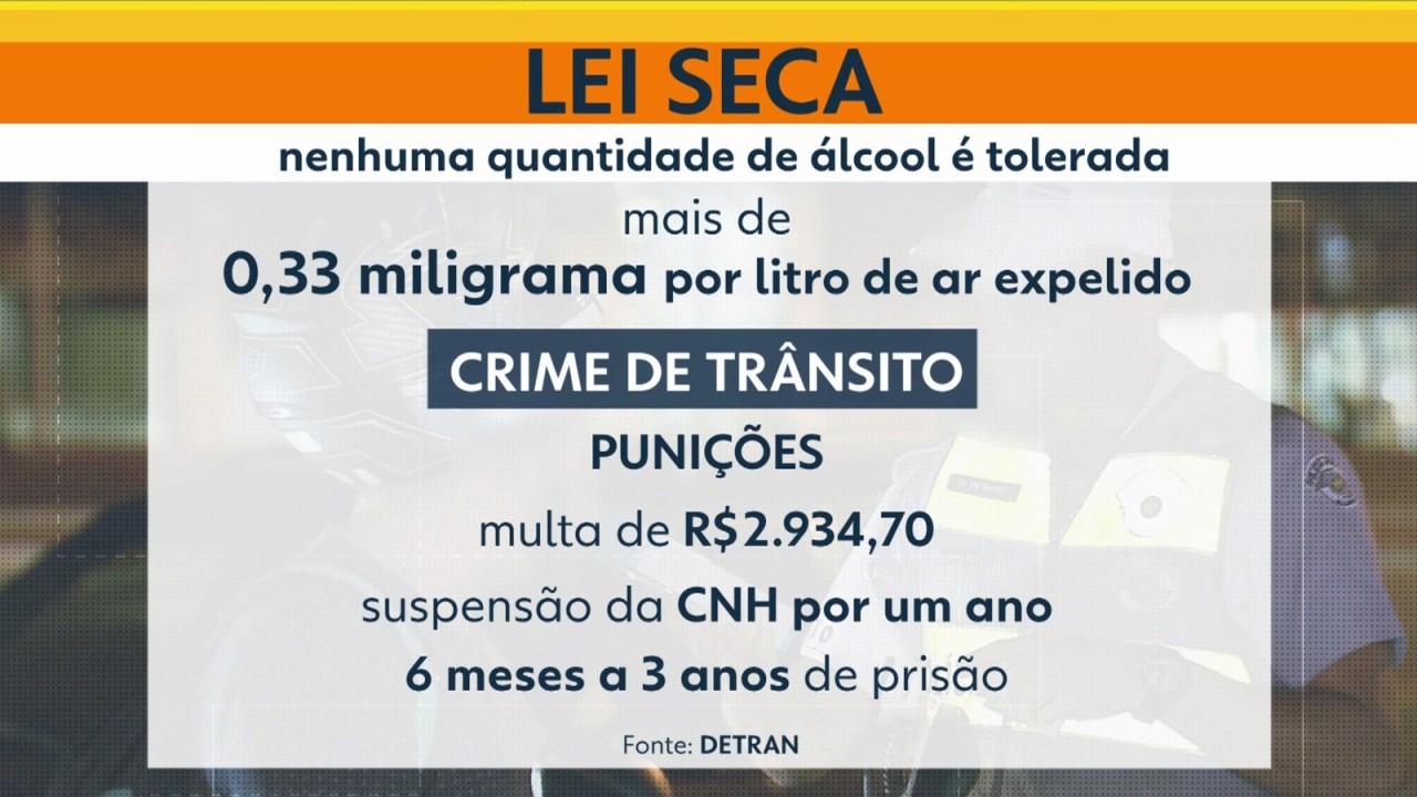 Homem envolvido em acidente é preso embriagado